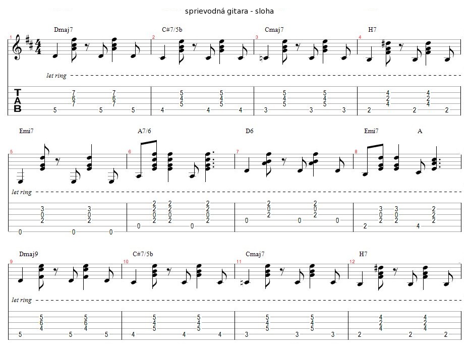song-Dmaj7_sprievodná-gitara_sloha