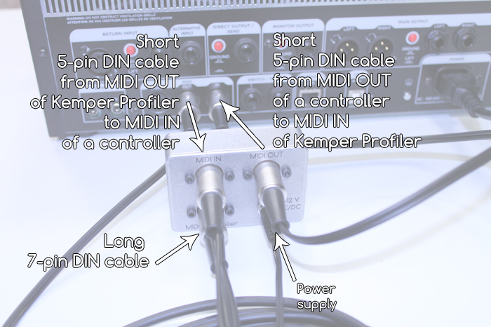 Prepojenie Kemepra a MIDI-Con boxu 2