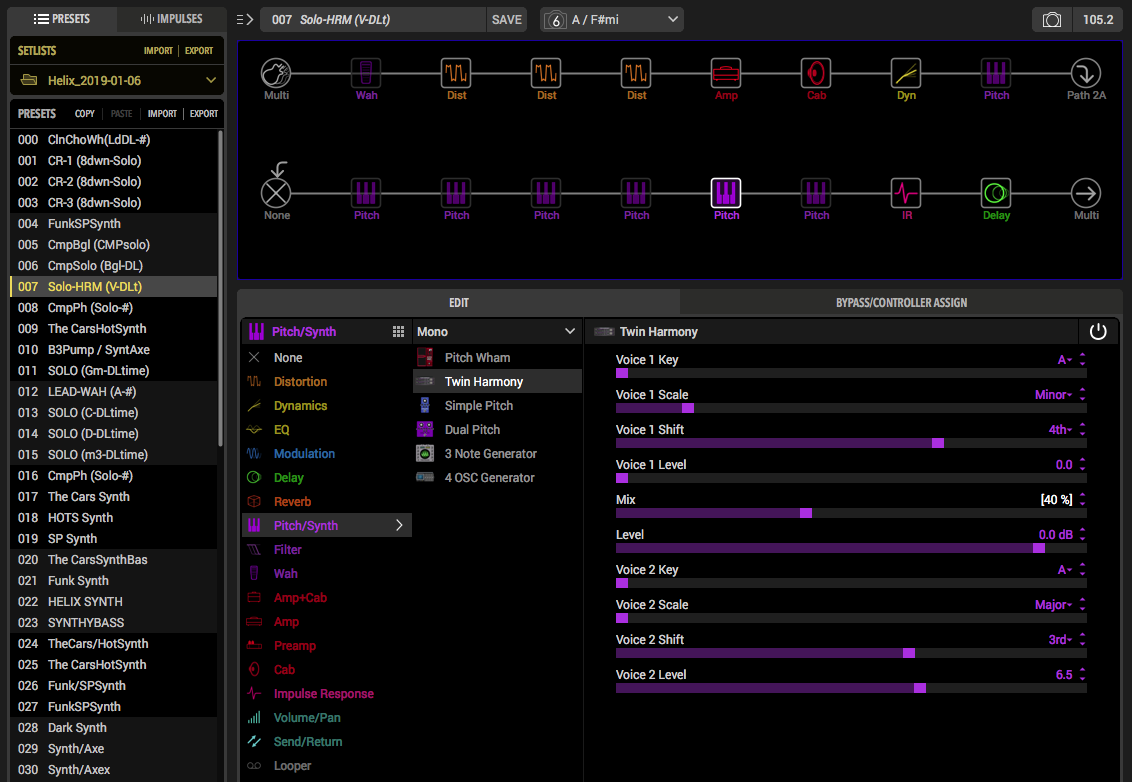 Twin Harmony A / Fismi