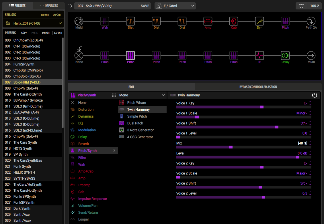 Twin Harmony E / Cismi