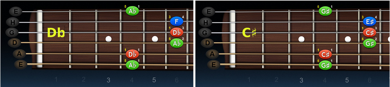 Cisdur-Dbdur_enharmonic