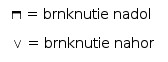 Smer brnkania