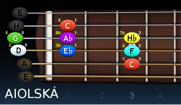aiolska.jpg