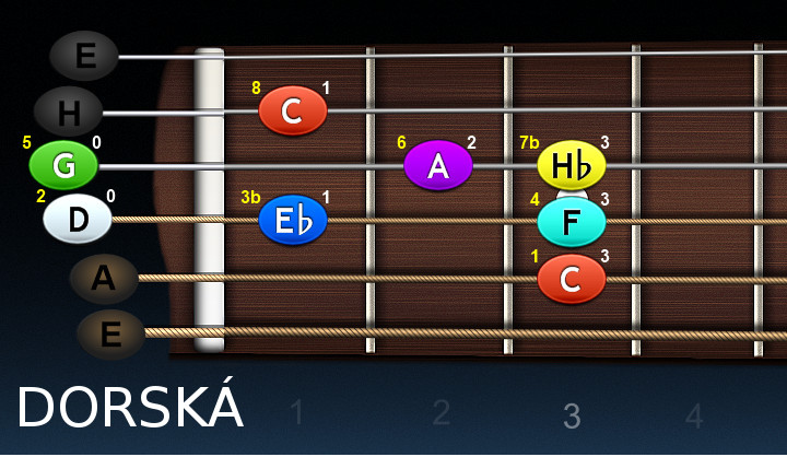 dorska.jpg