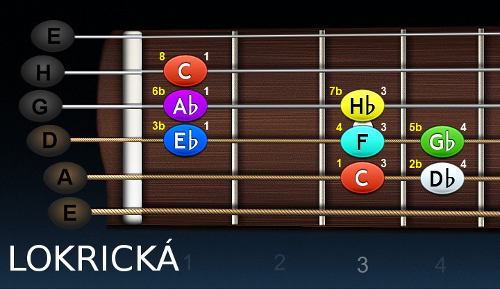 lokricka.jpg