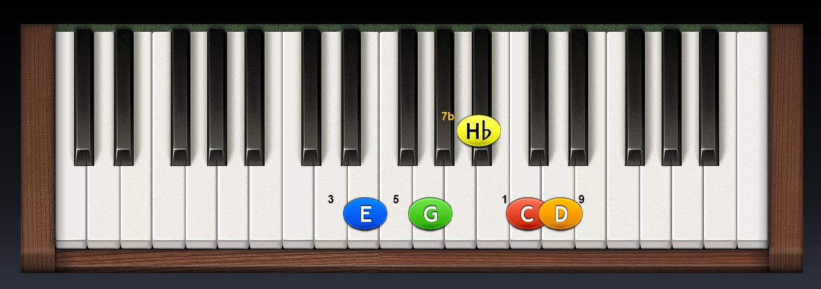 piano_C9-1obrat