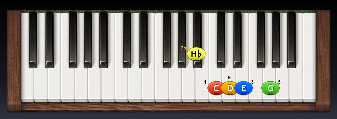 piano_C9-3obrat