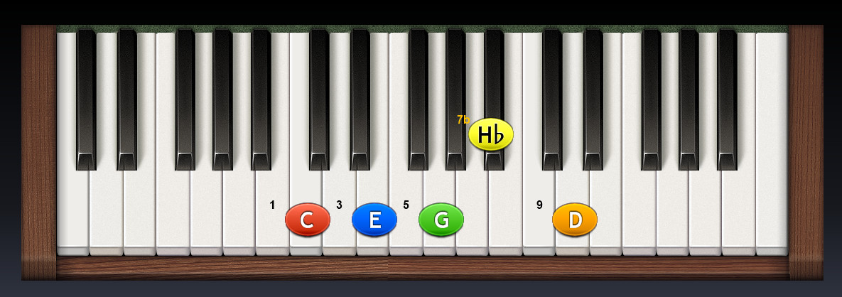 piano_C9-ztv