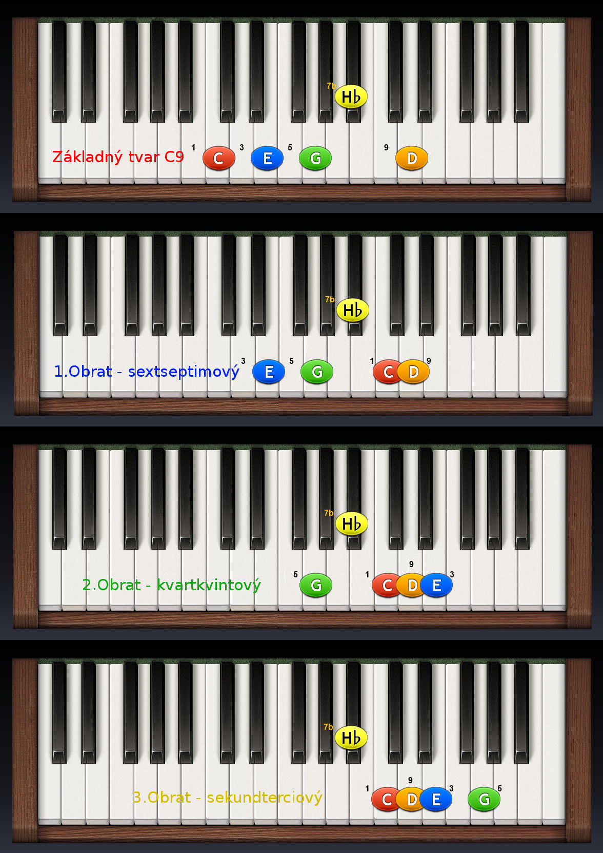 piano_obraty-C9