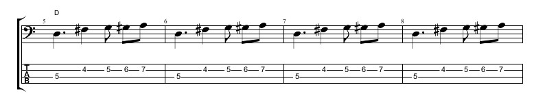 https://arch.mojagitara.com/wp-content/uploads/2020/04/basa-beat-figúry_1D.jpg
