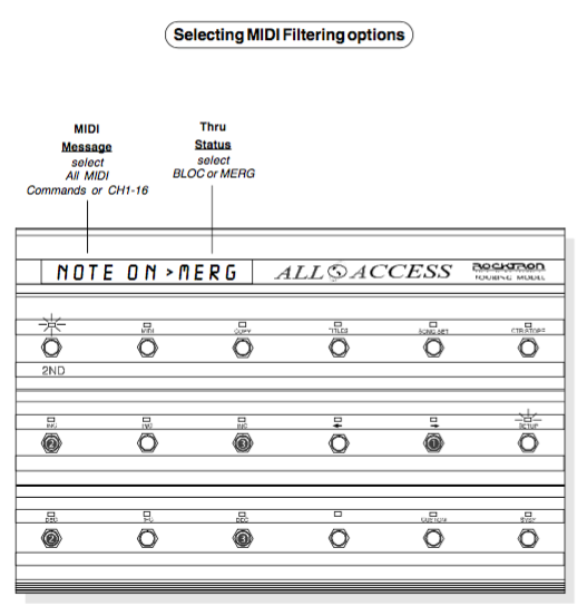 https://arch.mojagitara.com/wp-content/uploads/2021/11/MIDI-filtering.png