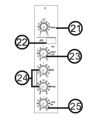 sonic_21-25