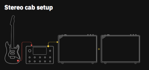 neural-routing_Stereo-cab-setup
