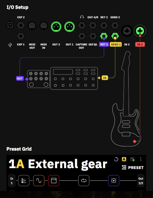 neural-routing_Using-external-gear-FX-loop